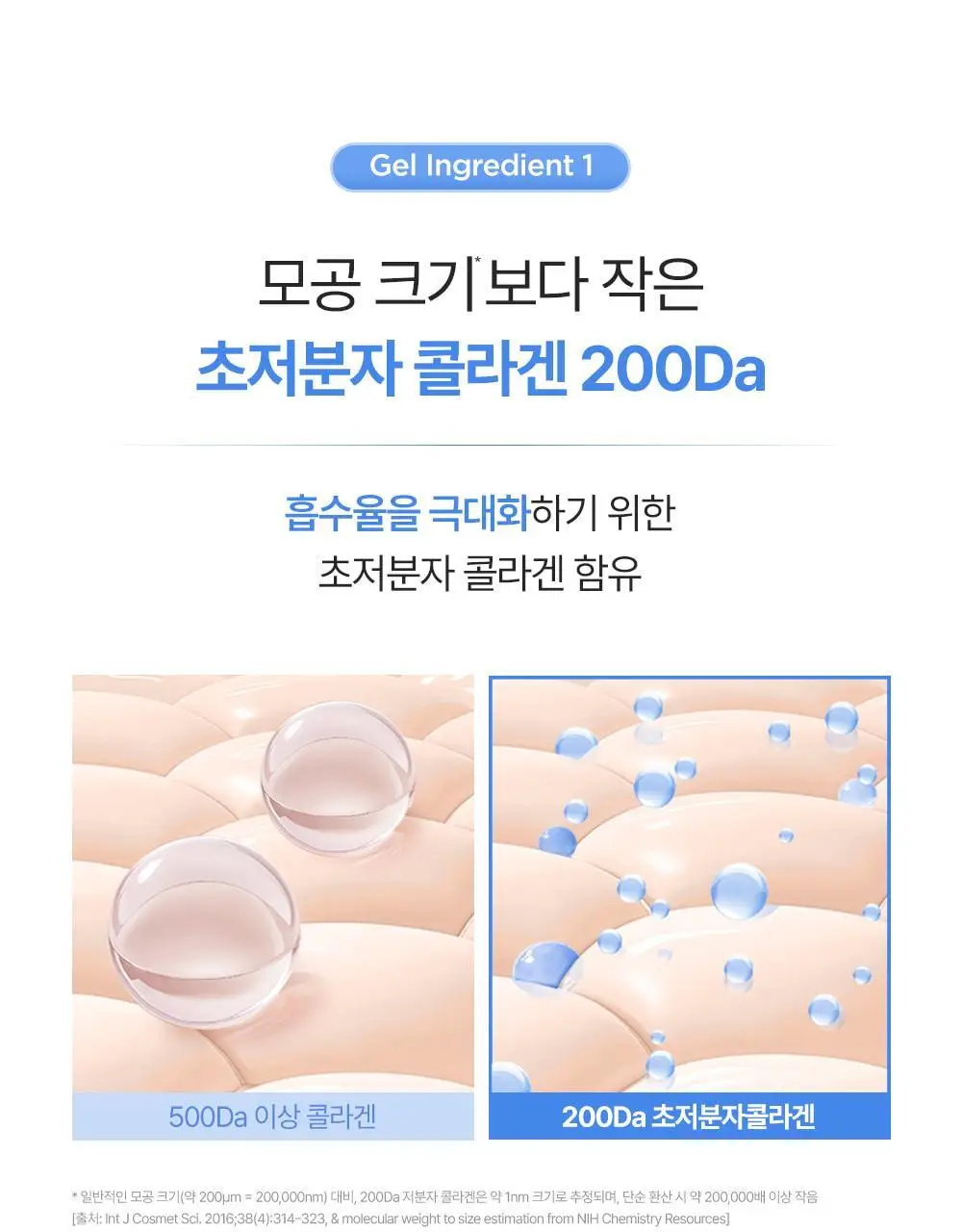 [60개 블루캡슐/수분볼륨 입체광] 피캄 PDRN 카페인 블루캡슐 60 크림 50ml 상세페이지 35